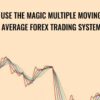 Use the Magic Multiple Moving Average Forex Trading system – Alex du Plooy