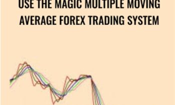 Use the Magic Multiple Moving Average Forex Trading system – Alex du Plooy