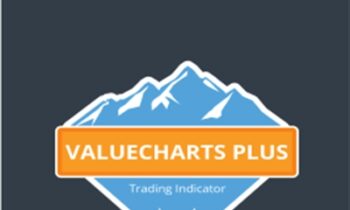 ValueCharts Plus Bundle - Base Camp Trading