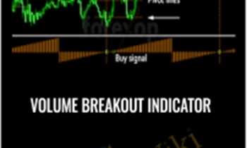 Volume Breakout Indicator