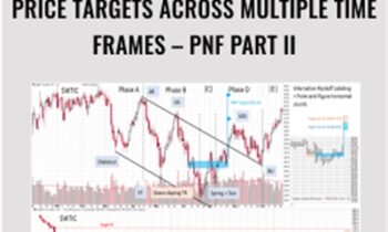 Projecting Point-and-Figure Price Targets Across Multiple Time Frames – PnF Part II – Wyckoff Analytics