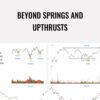Beyond Springs And Upthrusts – Wyckoff Analytics