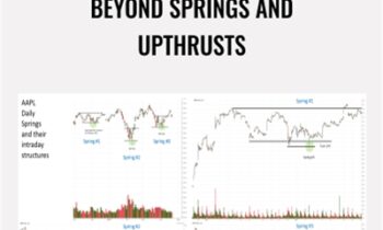 Beyond Springs And Upthrusts – Wyckoff Analytics