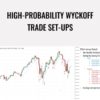 High-Probability Wyckoff Trade Set-Ups – Wyckoff Analytics