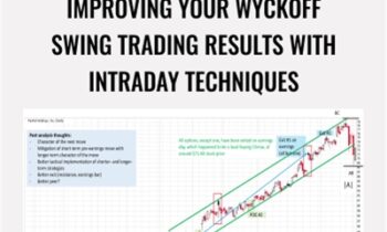 Improving Your Wyckoff Swing Trading Results With Intraday Techniques – Wyckoff Analytics