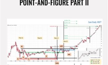 Point-And-Figure Part II – Wyckoff Analytics