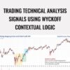 Trading Technical Analysis Signals Using Wyckoff Contextual Logic – Wyckoff Analytics