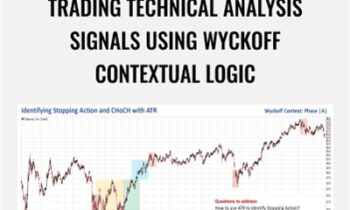 Trading Technical Analysis Signals Using Wyckoff Contextual Logic – Wyckoff Analytics