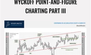 Wyckoff Point-And-Figure Charting Part III – Wyckoff Analytics