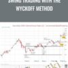 Swing Trading with the Wyckoff Method - Wyckoff Analytics
