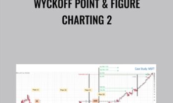 Wyckoff Point & Figure Charting 2 - Bruce Fraser & Roman Bogomazov