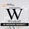 Wyckoff in Modern Market I