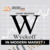 Wyckoff in Modern Market II