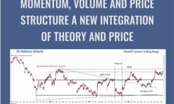 Momentum, Volume And Price Structure A New Integration Of Theory And Price – Wyckoff Associates