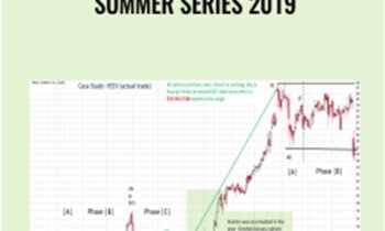 WYCKOFF TRADING COURSE (WTC) – Summer Series 2019 – WYCKOFFANALYTICS