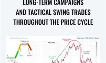 Long-Term Campaigns And Tactical Swing Trades Throughout The Price Cycle – Wyckoff Method