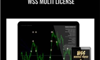 Winning Solution System - WSS Multi License - AiryURL