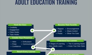 Adult Education Training - Jason Teteak