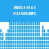 Module #4 5 6  Relationships – Kam Yuen