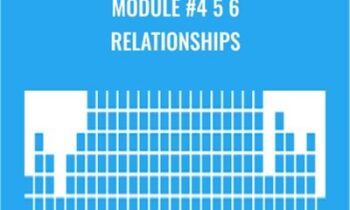 Module #4 5 6  Relationships – Kam Yuen
