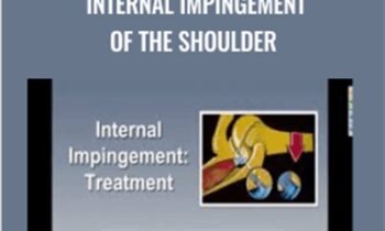 Inner Circle - How to Treat Internal Impingement of the Shoulder - Mike Reinold