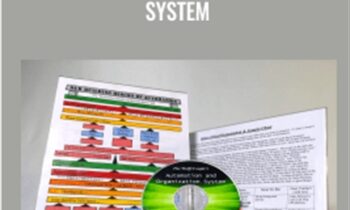 Automation and Organization System – The Wolff Couple