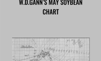 W.D.Gann’s May Soybean Chart - Myles Wilson Walker