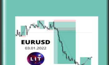 Liquidity Inducement Theorem (LIT TRADING) - REIMFX