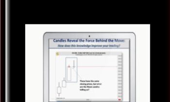 Special Topic: Secrets of Intraday Candlesticks - Brian Houston