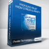 iAwake Technologies - Profound Relief from Stress & Anxiety