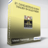 Melvin Pasternak - 21 Candlesticks Every Trader Should Know