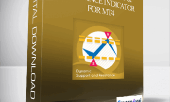 Dynamic Support and Resistance Indicator for MT4