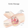 Jean-Marie Corda - Erotic Massage