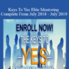 Kenrick Cleveland - Keys To Yes Elite Mentoring Complete From July 2018 - July 2019