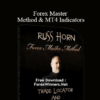 Russ Horn – Forex Master Method & MT4 Indicators