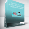 Same Day Revenue ($4.11 On Traffic to Profit Over $192 on Adsense)