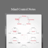 Wyatt Woodsmall & Eben Pagan – Mind Control Notes