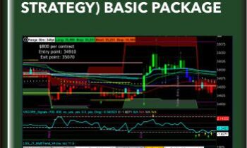 Drama Free Day Trades ELITE (Kody’s 1% Per Day Strategy) Basic Package  -  Simpler Trading