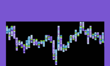 Advanced Trading Course  -  Jayson Casper