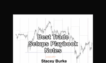 Best Trading Setups Playbook 2022  -  Stacey Burke