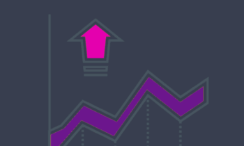 DAY TRADE (LONG & SHORT) STRATEGIES PACKAGE  -  The Chartist