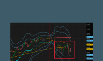 Profit Recycling 2.0 ELITE  -  Allison Ostrander - Simpler Trading –