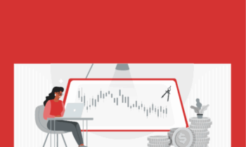 Blueprint To Extreme Reversals - Trading Terminal – Aiman Almansoori