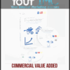 Commercial Value Added Modeler™ For Income Assets