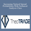 Doc Severson – Increasing Vertical Spread Probabilities With Technical Analysis Class