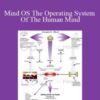 Dr Paul – Mind OS The Operating System Of The Human Mind