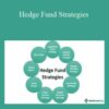 [Download Now] Hedge Fund Strategies