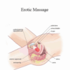 Jean-Marie Corda – Erotic Massage