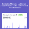 Jerermy – LinkedIn Mastery – A Proven Framework to Make $20K/Month With LinkedIn