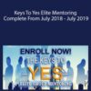 Kenrick Cleveland – Keys To Yes Elite Mentoring Complete From July 2018 – July 2019